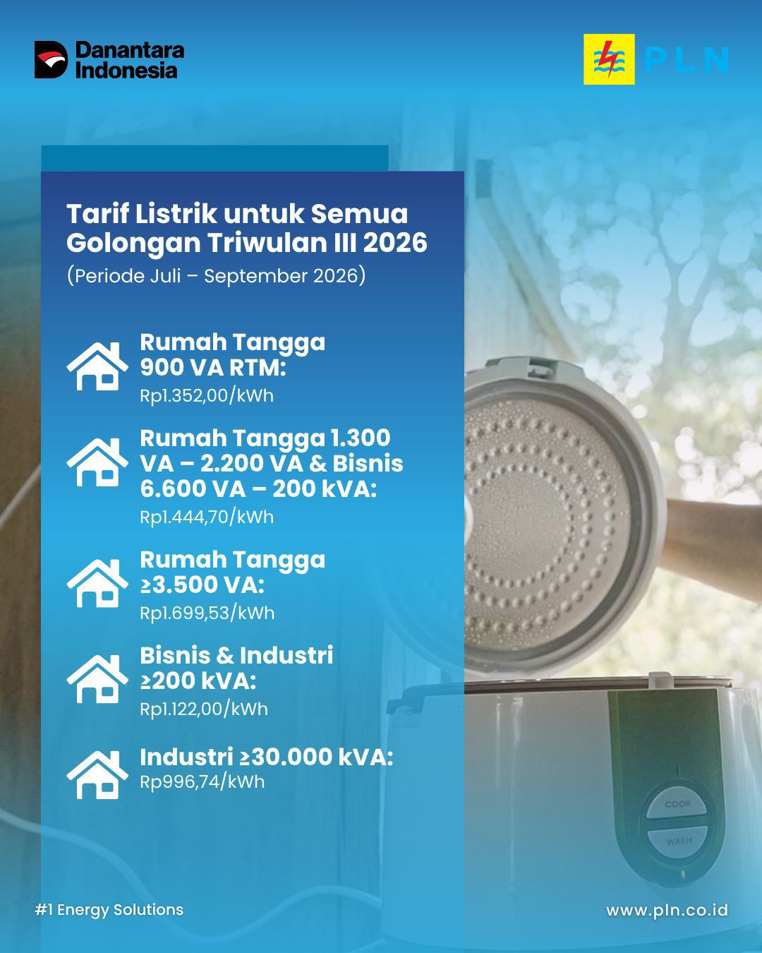 Gambar Berita